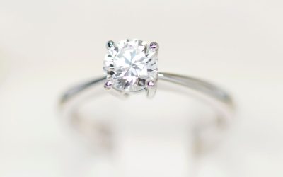 Top 5 Affordable Ring Options For Tight Budget
